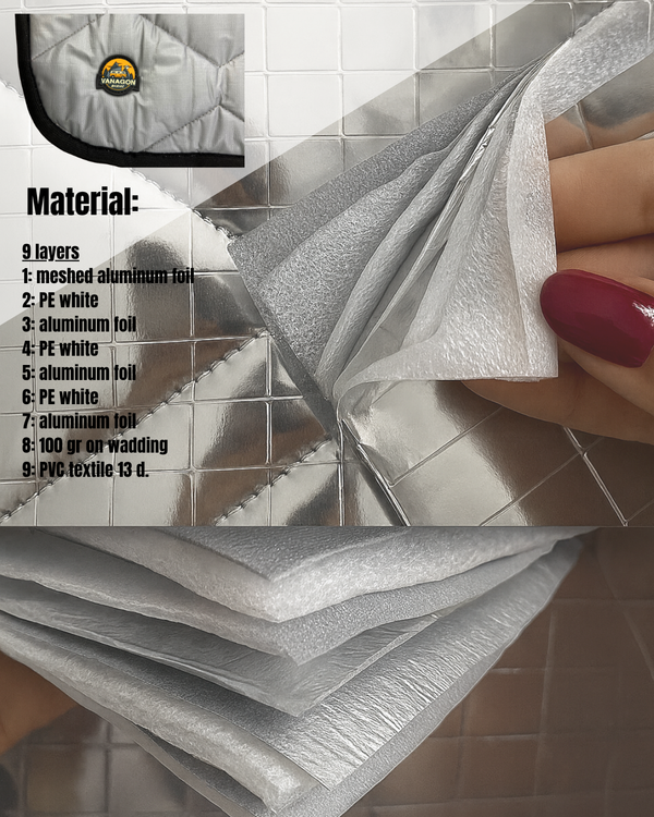 9-layer insulation material vahicles vw